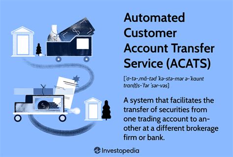 automated customer account transfer