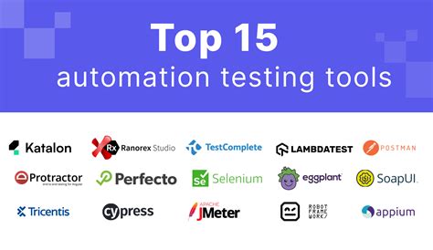automated testing tools for web applications PDF