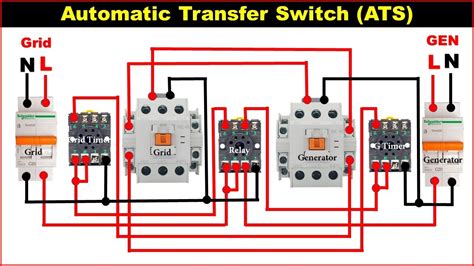 automatic changeover switch connection Reader