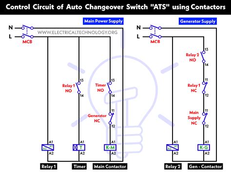 automatic changeover switch using contactors circuit diagram Epub