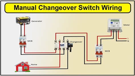 automatic changeover switch wiring diagram PDF