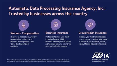 automatic data processing insurance agency