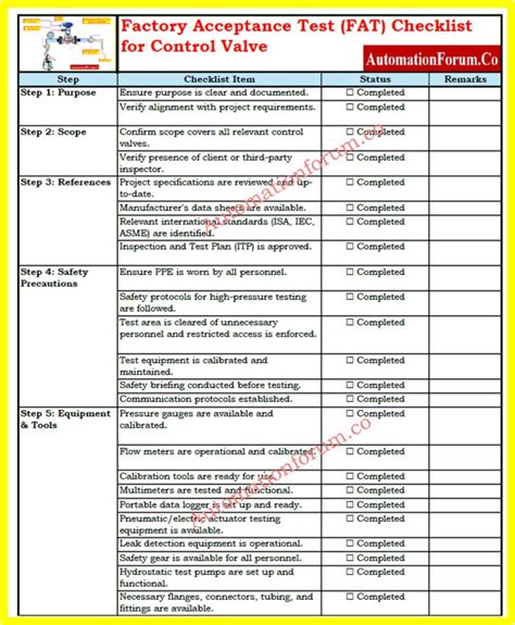 Factory acceptance test checklist for a automatic packing machine