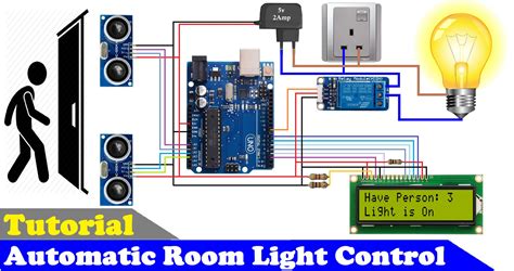 automatic room light controller project Epub