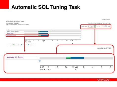 automatic sql tuning in oracle database 11g Epub