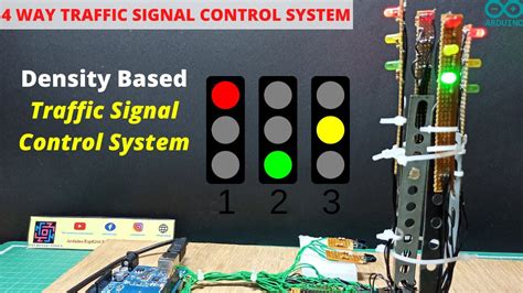 automatic traffic control system project Reader