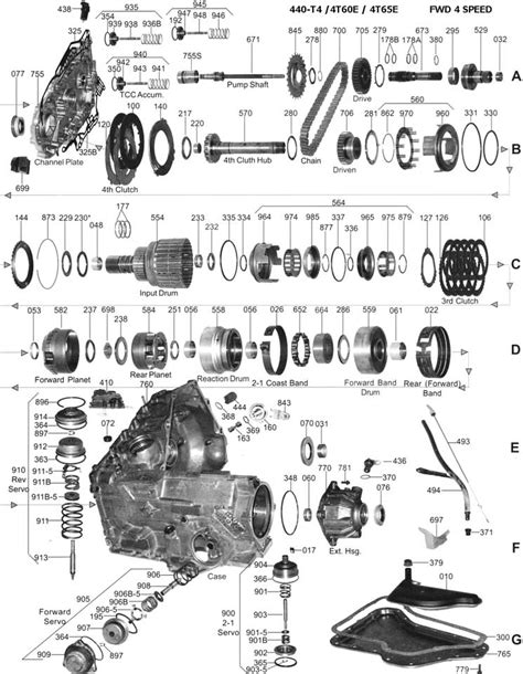 automatic transmission 4t65e diagram Epub