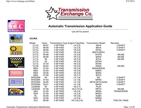 automatic transmission application chart Kindle Editon