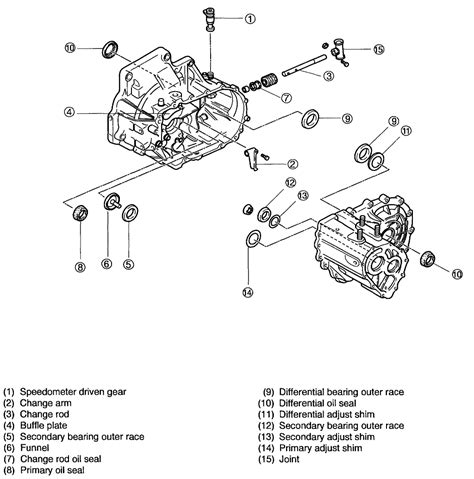 automatic transmission parts diagram kia rio pdf PDF