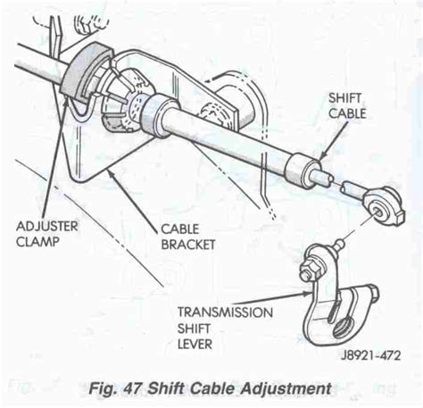 automatic transmission shift cable adjustment PDF