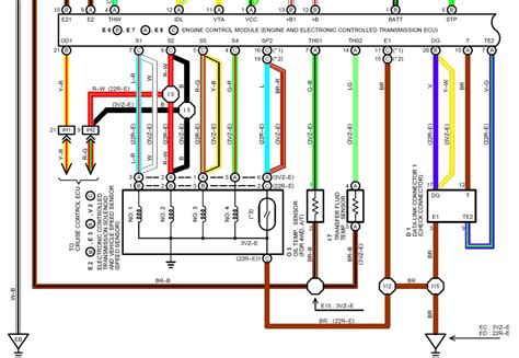 automatic transmission wiring diagram PDF