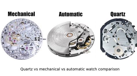 automatic vs quartz watches Epub