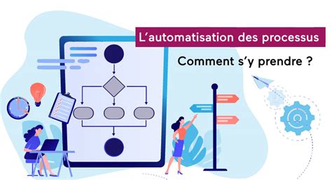 automatisation des processus dans Doc