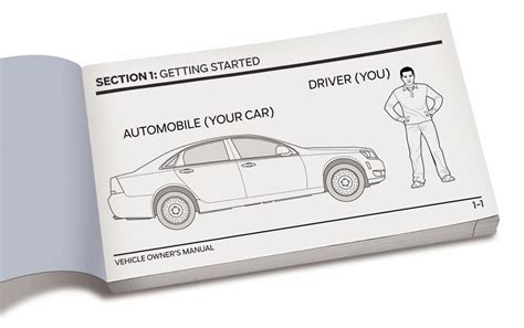 automobile owners manual Kindle Editon