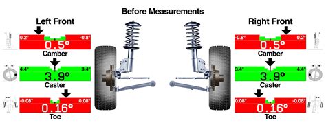 automotive steering suspension and wheel alignment Kindle Editon