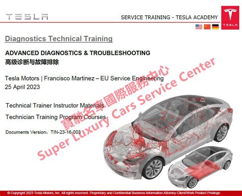 automotive technical manual s Epub