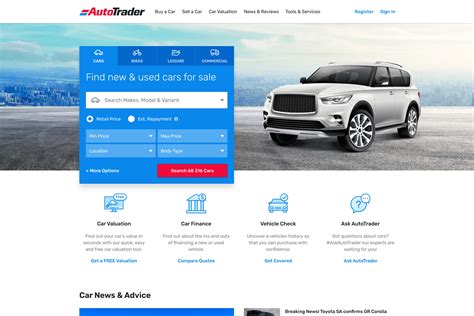 autotrader desktop site Epub