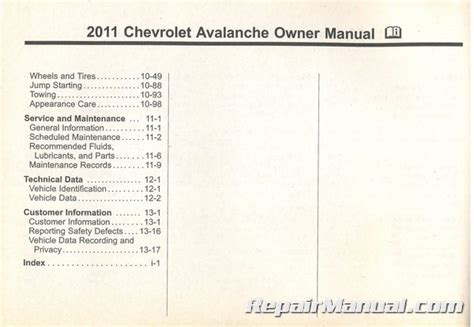 avalanche owners manual Reader