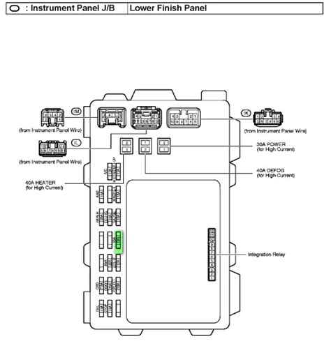 avalon fuse diagram pdf PDF