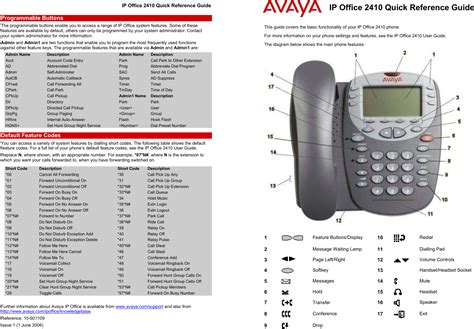 avaya 2410 quick reference guide Doc