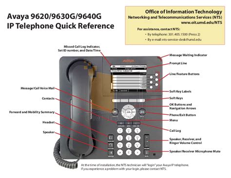 avaya 9641g phone manual PDF