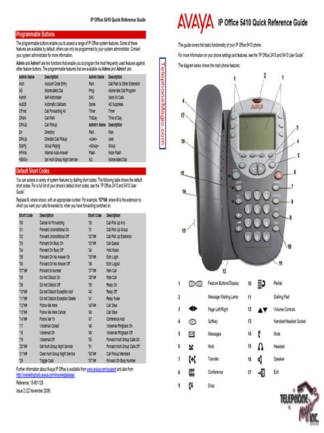 avaya quick reference guide PDF
