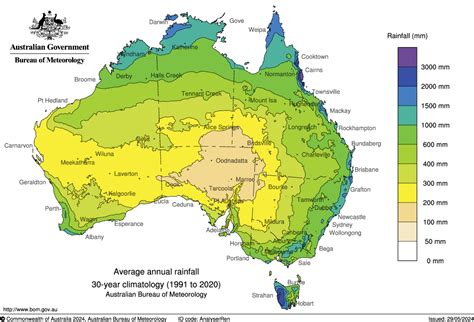 average annual rainfall