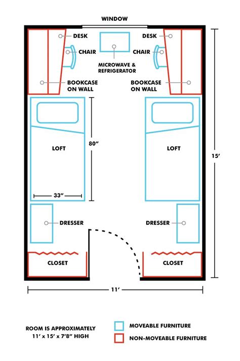 average dorm room dimensions