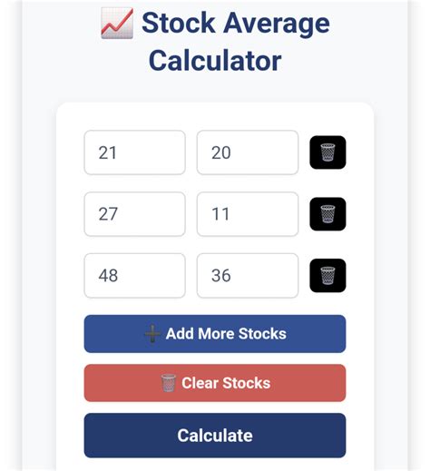 average stock calculator