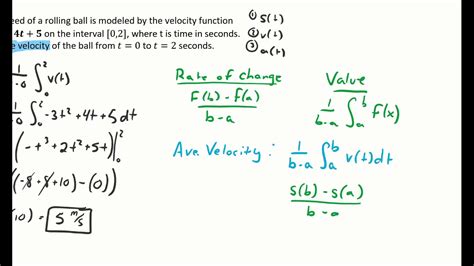 average value vs average rate of change