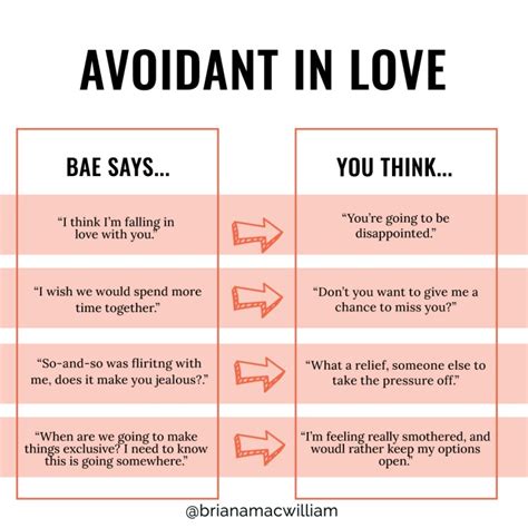 avoidant attachment style in relationships