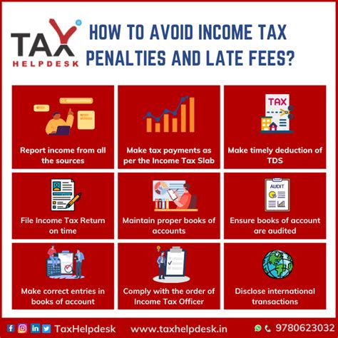 avoiding tax malpractice avoiding tax malpractice Doc