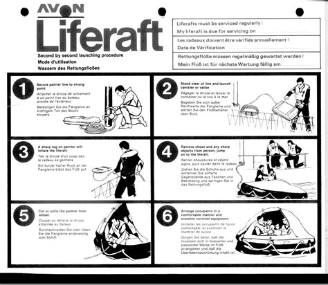 avon liferaft deployment user guide PDF