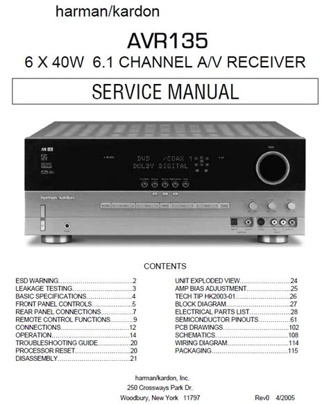 avr 135 61 channels receiver manual PDF