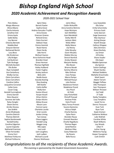 awards for high school students