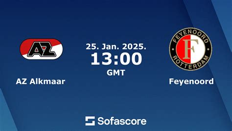 az alkmaar vs feyenoord