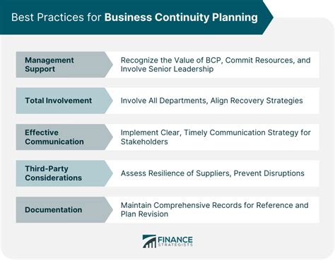 b c 1: The Ultimate Guide to Business Continuity Planning
