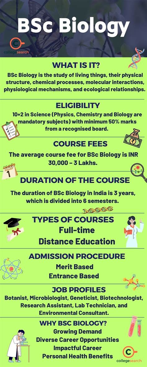 b.sc biology jobs