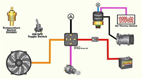 b13 fan wiring relay Epub