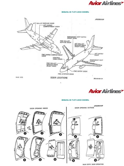 b737 200 maintenance manual pdf Reader