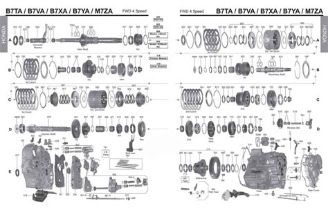 b7ya b7ta b7va manual PDF