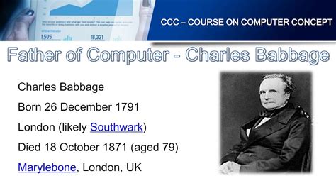 babbage katernen word 2 Doc