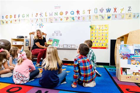 bachelor's degree in early childhood education