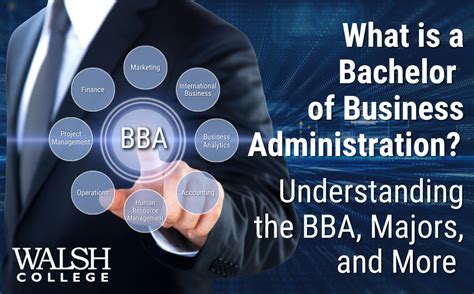 bachelor of business administration in management