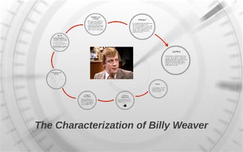 background information on billy weaver