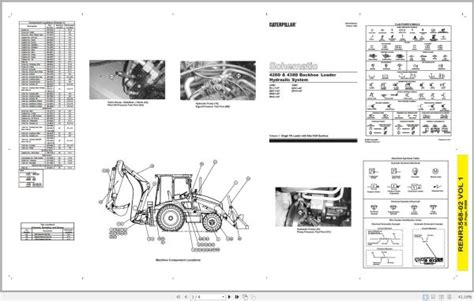 backhoe loader cat 428d operators manual PDF