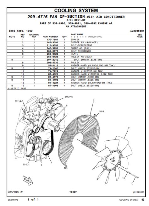 backhoe loader cat 428e parts manual Kindle Editon