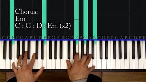 bad blood piano tutorial Kindle Editon