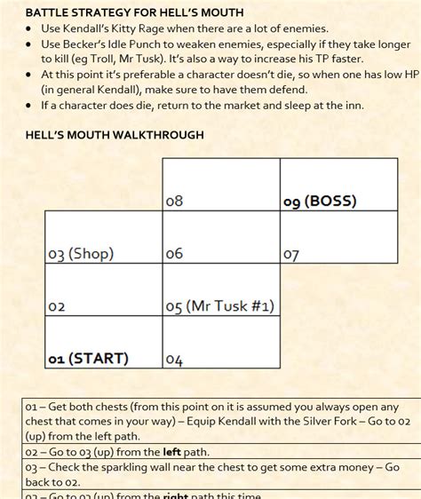 Badass Rpg Walkthrough