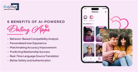 baegirlzoe: The Next Frontier of AI-Powered Dating